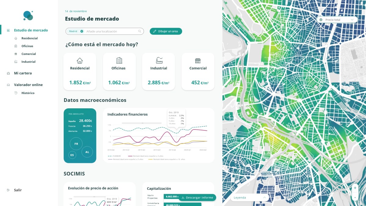 A real estate market analysis in one&nbsp;click